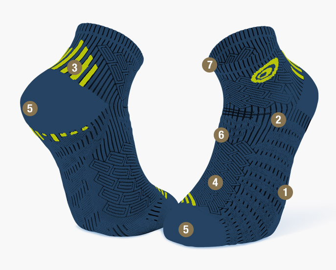 Socks RUN ELITE blue/yellow